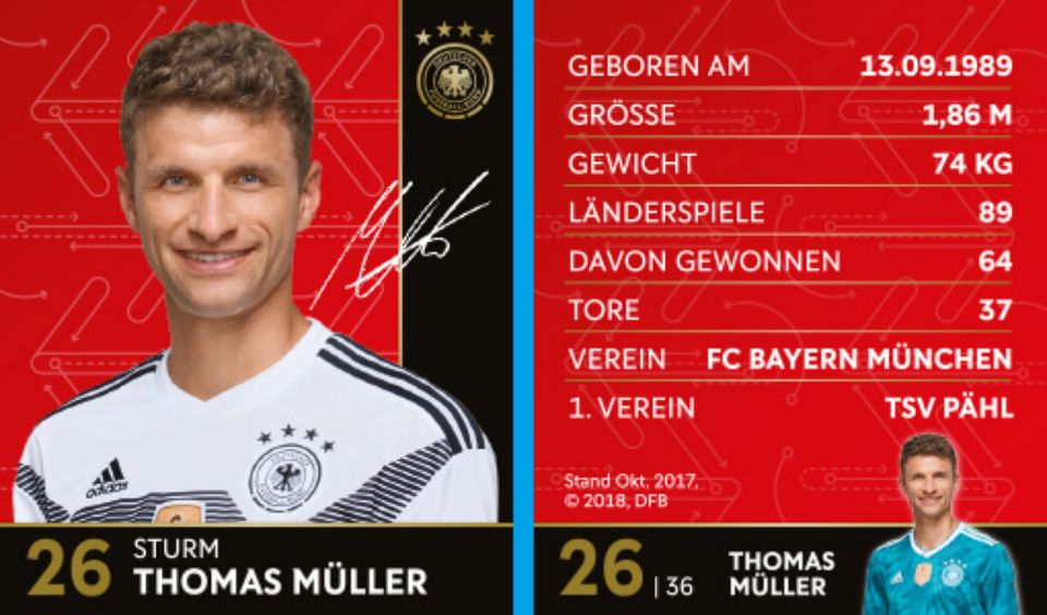 DFB Fussball EM 19 Thomas Müller Rewe 2016 Sammelkarte GlitzerNr 