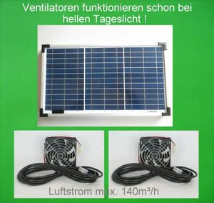 30 W Solarlüfter Solar Belüfter Solarventilator Lüftersystem Gewächhaus Garage 