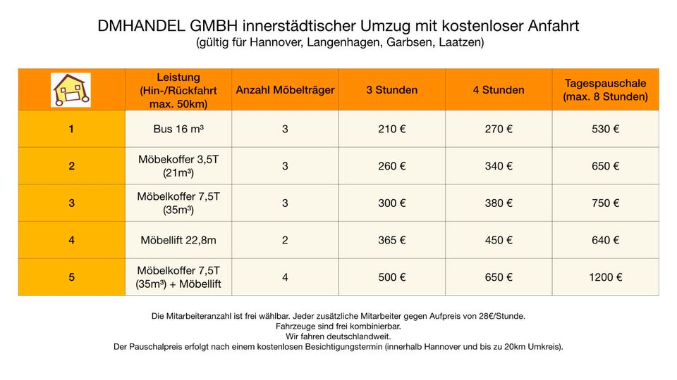 Umzug mit Möbellift DMHANDEl GmbH aus Hannover +4917661123335 in Hannover