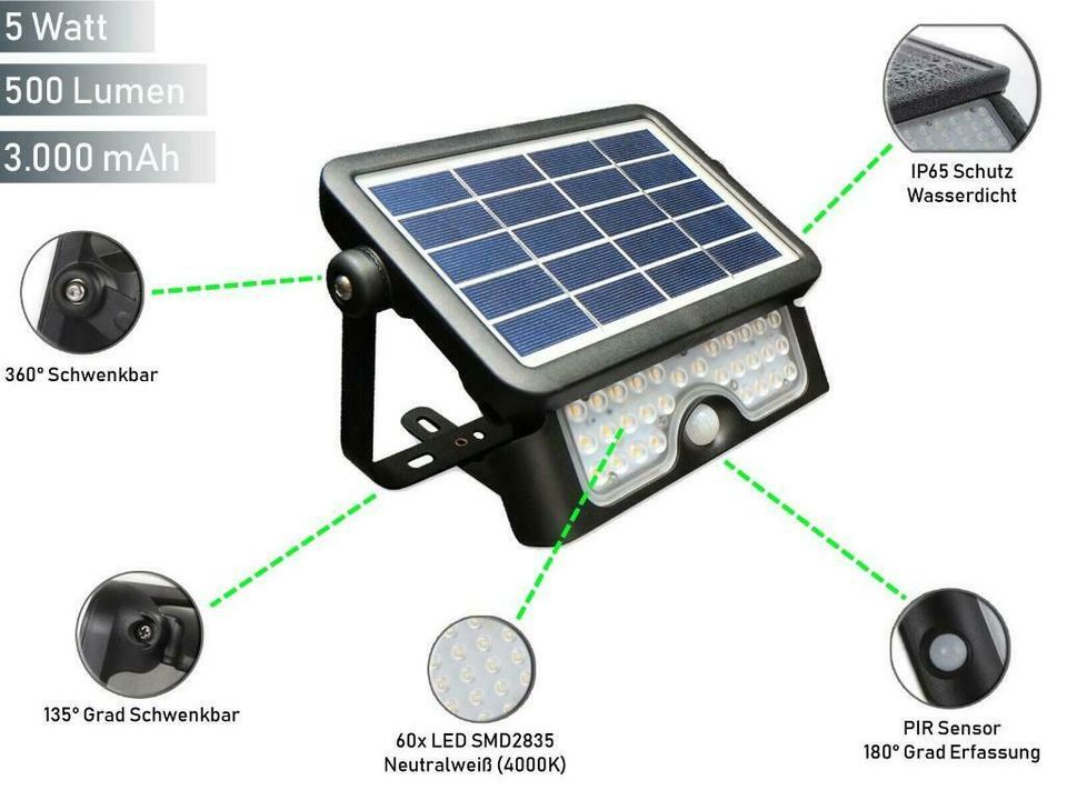 10W 5W LED Solarleuchte Solarlampe Bewegungsmelder Außen Fluter Sensor Strahler