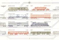 Sowjetunion 5515-5522 KB ** Eisenbahnen - Lokomotiven - Kühlwagen Nordrhein-Westfalen - Kamen Vorschau